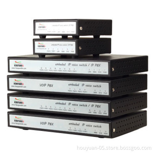IP PBX Main Box with 8 FXO Ports for SMB Market, Easy to Use Graphical Interface